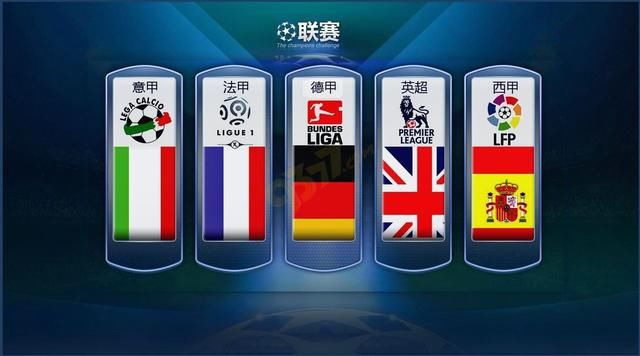 程来看